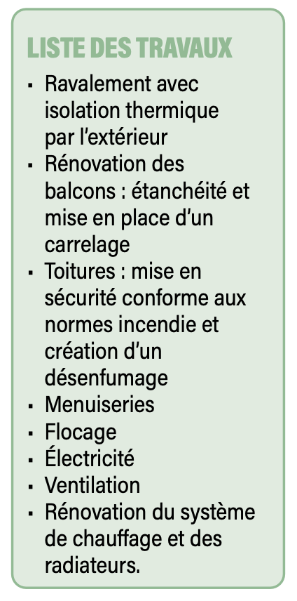 Liste des travaux