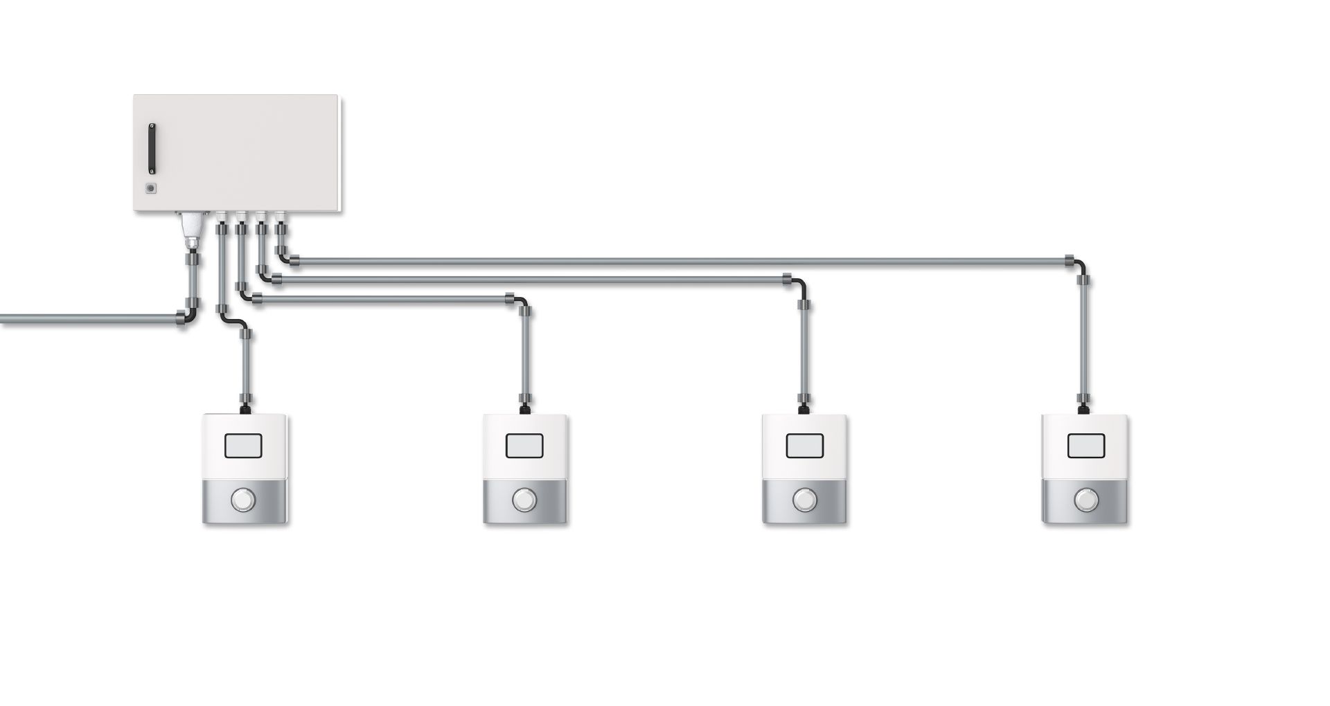 Installation traditionnelle IRVE