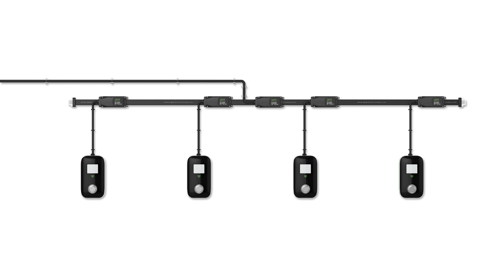 Installation décentralisée Podis