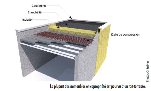 Nos techniques d'étanchéité pour les toitures terrasses - Bitume